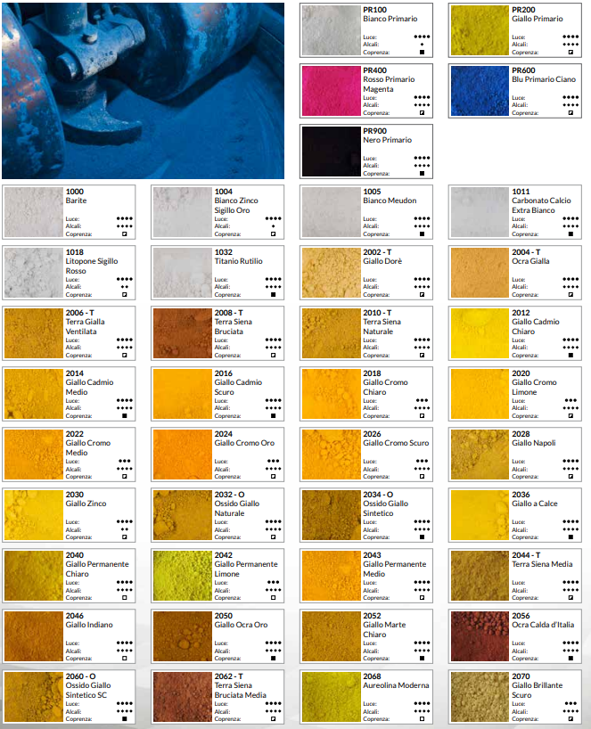 Pigment Iridron 80 ml skleněná dóza